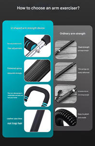 Dispositivo de Entrenamiento de Fuerza Muscular para Pecho y Brazos, Equipo de Ejercicio con Resistencia Ajustable, Twister para Brazos y Pecho para Hombres y Mujeres - Product Image 5