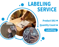 Dropshipping Agent Entreposage Inspection des marchandises Amazon FBA Emballage Service d'étiquetage Expédition Service à valeur ajoutée Achat