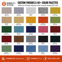 Panneau Acoustique Circulaire WINEGO Direct Usine en Fibre de Polyester PET, Isolation Sonore Ronde pour Plafond et Mur, Taille Personnalisée pour Projets Décoratifs