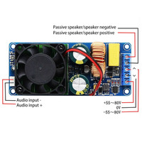Carte d'amplificateur numérique IRS2092S, amplificateur HIFI monophonique 500W haute puissance classe D, surpasse le LM3886
