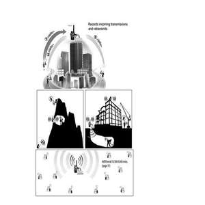 SURECOM वॉकी टॉकी दो तरह रेडियो हैम रेडियो के लिए सिंप्लेक्स अपराधी नियंत्रक SR-112 - Product Image 4