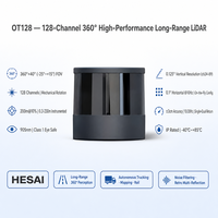 Hesai OT128 LiDAR mécanique 128 canaux 200m Réflectivité 10 % 0,125° Vertical 6,91M PPS 1000BASE-T1 PTP IP6K9K 29W