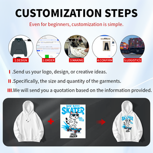 Sweat-shirts à capuche unisexes en molleton français à fermeture éclair intégrale, personnalisables avec logo, vente en gros, ODM/OEM, pour hommes, lourds, vierges, brodés, unis - Product Image 5