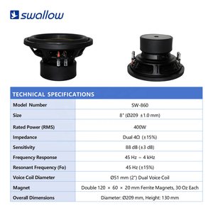 Altavoz Subwoofer para <span class=keywords><strong>coche</strong></span> de 8 pulgadas y 400W con bobina de voz dual de 2 "y 4 ohmios, imán de ferrita resistente, controlador de graves de alta potencia para audio de <span class=keywords><strong>coche</strong></span> - Product Image 3