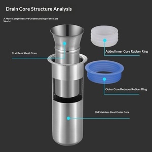 OEM Factory Odor-Proof Core Anti-Odor Floor Drain Bathroom 304 Sewer Small-Caliber Silicone Anti-Backflow Pipe Water - Product Image 3