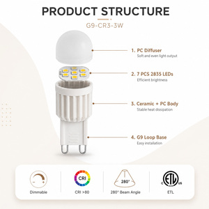 G9 LED Bulb 3W 200-230LM Flicker Free Dimmable AC 120V ETL Certified Energy Saving Compact Home <b>Lighting</b> Lamp - Product Image 6