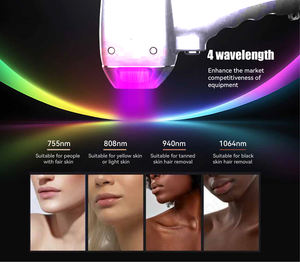 Diode laser 2026 pour l'épilation, diode laser 808 nm, épilation, analyseur de peau 3D, laser diode 1600 W, épilation, suppression des poils - Product Image 5