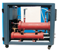 Machine de refroidissement industrielle SINTD 5HP 8HP 10HP 15HP 20HP refroidisseur d'eau refroidi à l'eau pour l'industrie du plastique