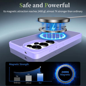Высококачественный чехол для телефона с эффектом кожи, магнитный, для Samsung S26 Ultra, фиолетовый, чехол-накладка для мобильного телефона Samsung S25 24 23 22 - Product Image 4