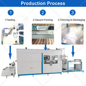 Machine de thermoformage ORME pour barquettes alimentaires jetables, machine de fabrication de couvercles transparents en plastique pour petits gobelets - Product Image 3