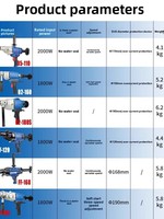 Machine de forage diamantée Dongcheng Z1Z-FF-190 alimentée par courant alternatif 220V pour climatiseurs, béton, diamètre max. 190mm, 6kg