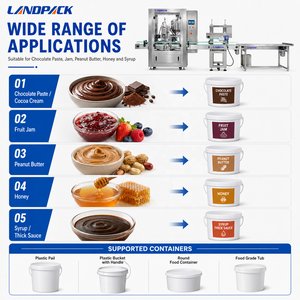 Machine <span class=keywords><strong>de</strong></span> remplissage et d'emballage pour sauces, curry, crèmes au chocolat, pâtes et garnitures - Product Image 3