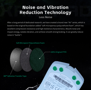 Pegatinas para Patines de Ratón X-Raypad Jade Air DIY, D6.5mm, Universales, Silenciosas y de Alta Velocidad - Product Image 4