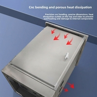 Boîtier de distribution extérieur en acier inoxydable 201 certifié CE OUYUE IP65, étanche à la pluie et à l'eau, modèle d'enceinte électrique