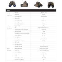 Jumelles de vision nocturne infrarouge à imagerie thermique portables et montables sur casque, étanches IP67, résolution 640x512, thermique 25mk