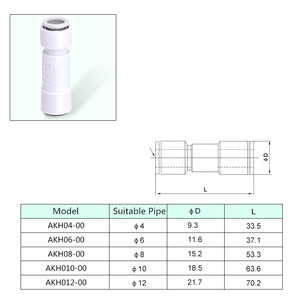 AKH04-00 06- 08-/10- Tipo Recto, Válvula de Retención Neumática de Plástico con Conexiones de un Toque - Product Image 3