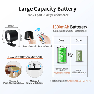 Lampes murales rechargeables RGBW à double face, à intensité variable, magnétiques, 360° °   Projecteur sans fil rotatif avec télécommande pour la lecture - Product Image 5