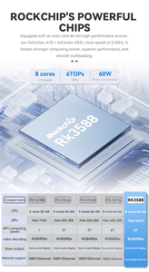 RK3588คอมพิวเตอร์ขนาดเล็กอุตสาหกรรมแอนดรอยด์12ลินุกซ์อูบุนตู16GB RAM 8K ขอบ <span class=keywords><strong>Ai</strong></span> Computing ไม่มีพัดลมมินิแอนดรอยด์พีซี RK3576 RK3568 - Product Image 2