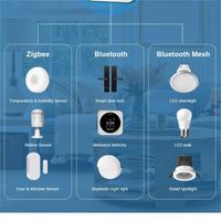 Zigbee-puerta de enlace multimodo inalámbrica, compatible con zigbee BLE, malla, puerta de enlace multimodo