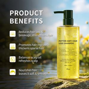 Champú <span class=keywords><strong>de</strong></span> Marca Blanca con Péptidos Orgánicos, Fortalece la Densidad, <span class=keywords><strong>Biotina</strong></span>, Crecimiento, Nutrición, Volumen, Suaviza, Anticaspa, Anticaída - Product Image 4