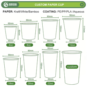 Vaso de Papel Desechable Premium de 20oz para Café, Vaso Grueso y Resistente para Bebidas Calientes/Frías, Ideal para Fiestas, Oficinas, Cafeterías y Tabernas - Product Image 4