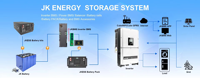 JKESS 51.2V 15kWh Lifepo4 Kit de Caja de Batería DIY 280AH con BMS de Balance Activo Apilable para Almacenamiento de Energía Solar, Stock en la UE