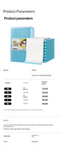 Tapete Absorvente para Urina de Animais de Estimação, Tapete Descartável para Urina de Cães, Com Desodorante e Alta Absorção - Product Image 5
