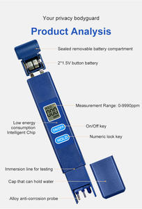 Huishoudelijke Reiniging Groentewater Analyzer <span class=keywords><strong>Tester</strong></span> Agrarische Watertester Meet Pen Irrigatie Watermeter Tds Pen - Product Image 5
