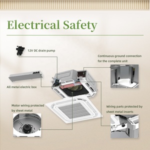 Unidad de <span class=keywords><strong>Aire</strong></span> <span class=keywords><strong>Acondicionado</strong></span> Cassette Inverter Puremind R32 48K 48000Btu T3 con <span class=keywords><strong>Bomba</strong></span> de <span class=keywords><strong>Calor</strong></span> 380V Tipo Cassette FCU para Uso Comercial Ligero - Product Image 6