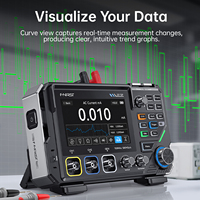 FNIRSI 2D15P 100MHZ 500MSa/s 2CH Desktop Digital Phosphor Oscilloscope 4.5 Digit TRMS Multimeter Signal Generator 1 Year