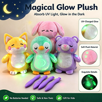Stylo Magique Lumineux pour Dessiner dans le Noir, Jouet en Peluche LED Activé par Stylo, Renard, Lapin, Pingouin, Ours, Cadeau DIY pour Enfants, Peluche pour le Sommeil