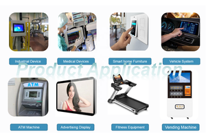 Chất lượng cao 10.1 đến 32 inch USB đa cảm ứng điện dung dự lá phim sử dụng Cổ Phiếu với I2C giao diện - Product Image 6