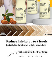 Oxígeno Capilar de Fórmula Suave de 1000 ml para Cabello Teñido, Tipo LYE, Sin Crueldad, Sin Irritación, para Cuero Cabelludo Sensible