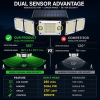 Lampe solaire à détecteur de mouvement 280 LED, projecteur de sécurité à double capteur 5 têtes 180° °   Éclairage grand angle pour cour et garage