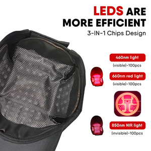 Chapeau de thérapie par la lumière rouge de tête de vente chaude pour la santé des cheveux 460/660/850nm hommes et femmes casquette de lumière infrarouge - Product Image 2