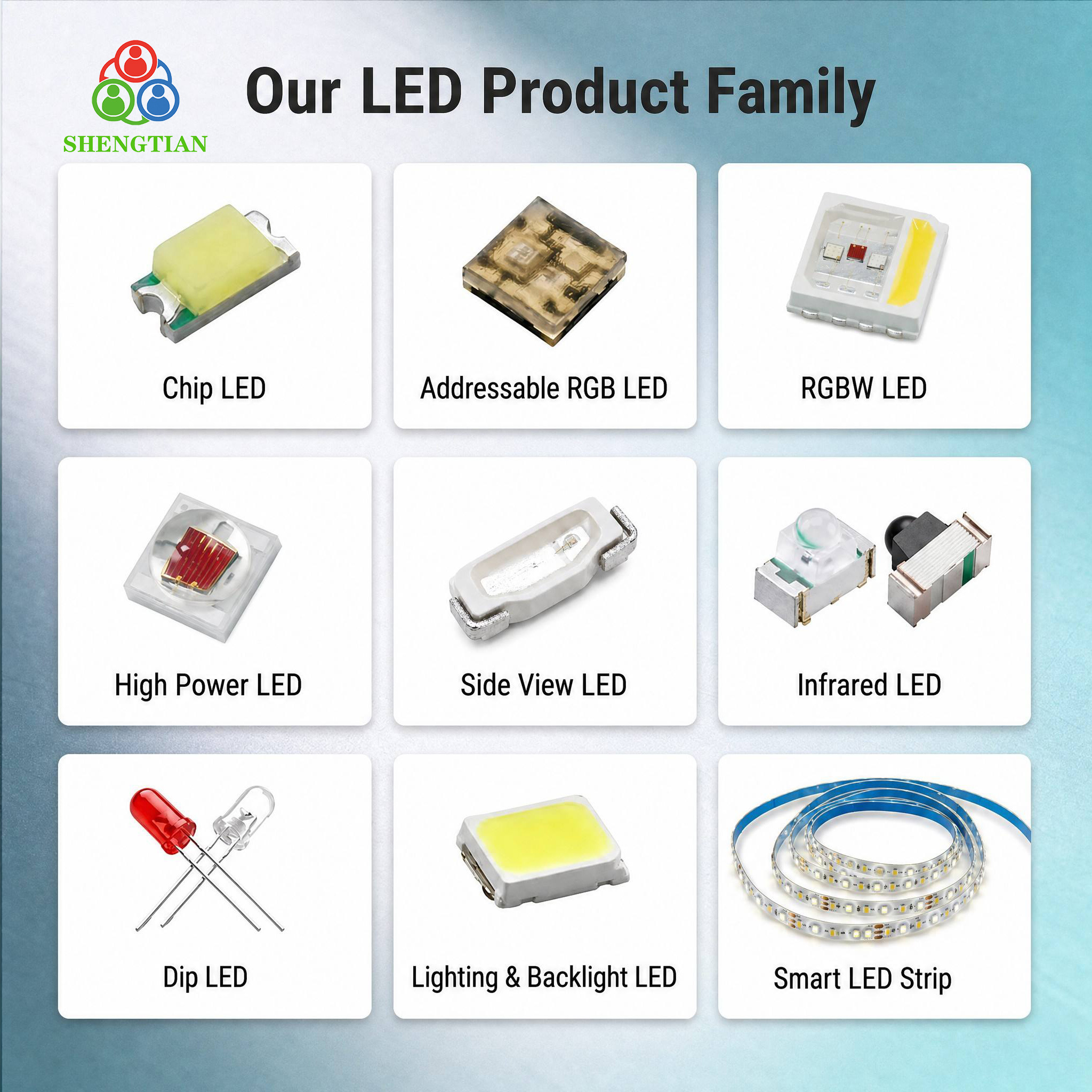 Reliable 5050 Addressable RGBW LED 5.0x5.0x1.5mm 12V 30mA for Digital Strips & Stage Lighting · image 5