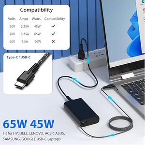 65W Durable Daily Use Charger For HP, 19.5V 3.33A, Short Circuit Overload Safety Protection - Product Image 3