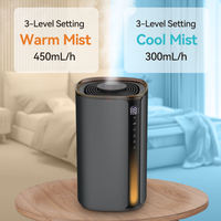 Humidificateur ultrasonique à remplissage par le haut, grande capacité 4,5 L, brume froide et chaude, avec hygromètre