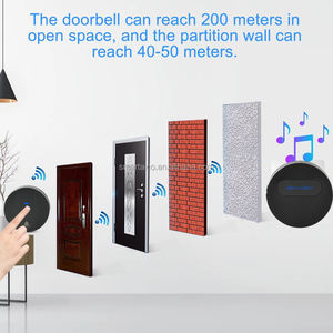 ไม่จำเป็นต้องใช้แบตเตอรี่กันน้ำระยะ300เมตร EU US UK ปลั๊กไร้สายกริ่งประตูแบบไร้สาย - Product Image 4