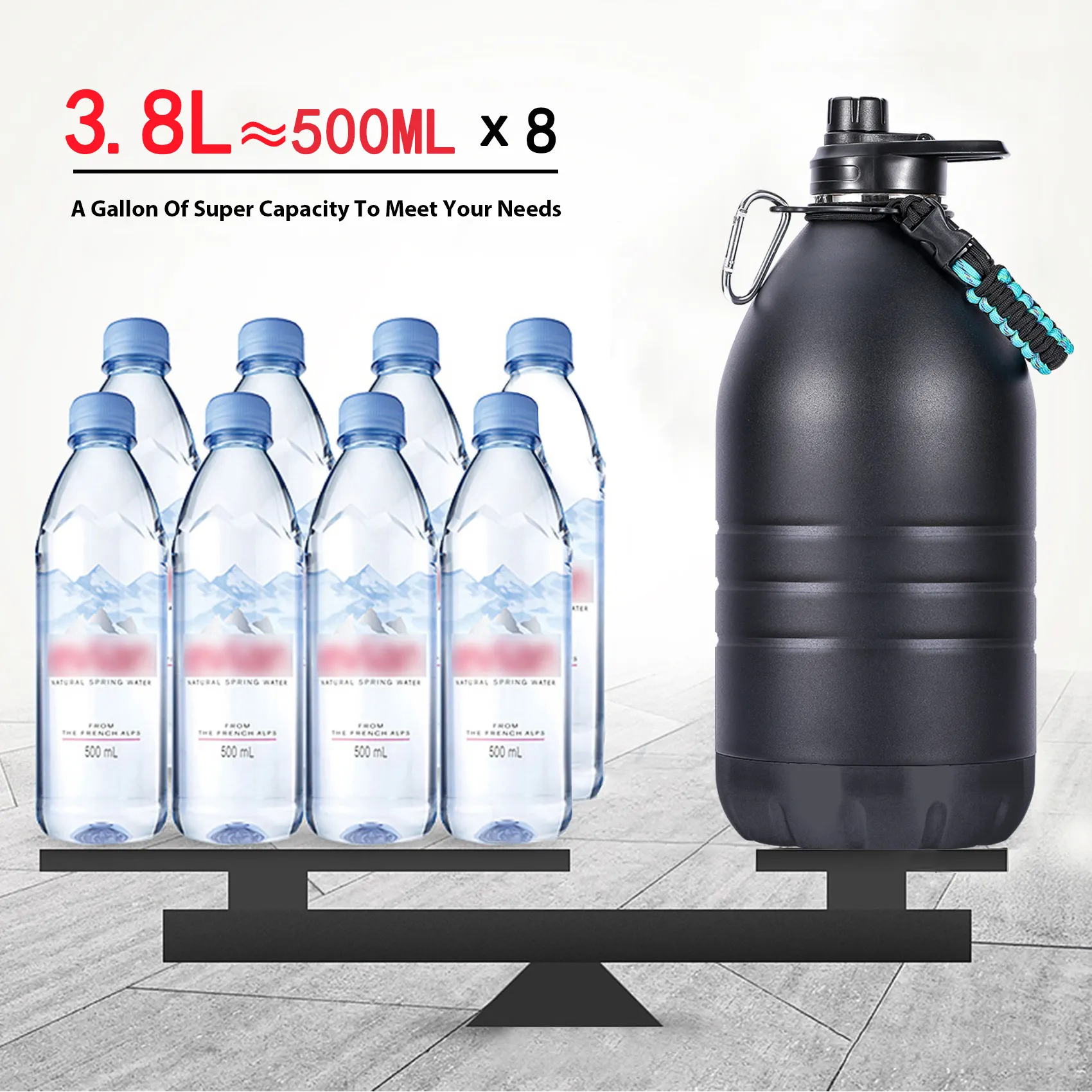 Large Insulated Water Bottle  Leak Proof Water Bottle for Hot   Cold Liquid  128oz Water Bottles  Water Jug  Stainless Steel