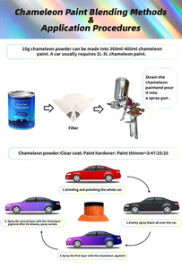 Pigmento de Mica en Polvo a Granel con Bajo MOQ, Efecto Camaleón para Pintura de Coches, Esmalte de Uñas, Resina Epoxi y Manualidades - Product Image 5