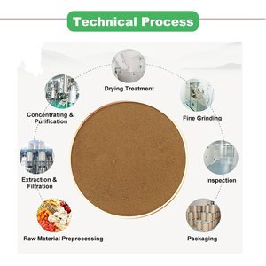 Extracto de planta de grado alimenticio grado cosmético Pimpinella <span class=keywords><strong>anisum</strong></span> anís extracto en polvo para aditivos alimentarios cosméticos productos para el cuidado de la salud - Product Image 2