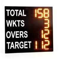 Affichage des scores LED pour compétitions de cricket professionnelles sur grand écran