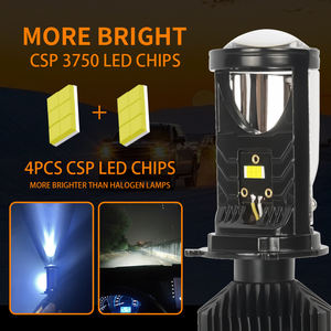 Mini projecteur LED H4 Focus <span class=keywords><strong>compact</strong></span> avec lentille biled, module de rétrofit automobile à haute clarté lumineuse - Product Image 4