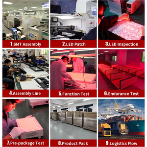 REDSKY - Dispositivo <span class=keywords><strong>Profesional</strong></span> de Terapia de Luz Roja Infrarroja PDT de 3500 W, Panel de Terapia de Luz Roja LED de Cuerpo Completo con Base - Product Image 5