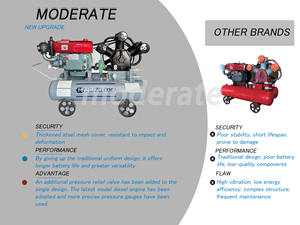 Compresor <span class=keywords><strong>de</strong></span> Pistón Portátil con Motor Diésel <span class=keywords><strong>de</strong></span> 7 Bares, Máquinas Compresoras <span class=keywords><strong>de</strong></span> Aire <span class=keywords><strong>de</strong></span> Pistón Pequeñas para Minería - Product Image 2