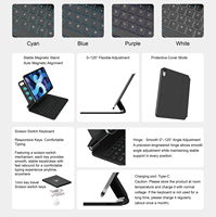 Nouvel étui clavier Magic avec pavé tactile pour iPad 10e génération 10,9 pouces et 11 pouces A16, support magnétique flottant, rétroéclairage RVB, Bluetooth sans fil