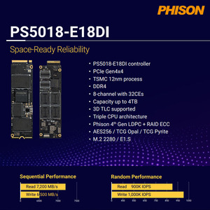 Phison PS5018-E18DI E18DI PCIe第4代4x4 3D薄层液晶工业固态硬盘第4代工业固态硬盘 - Product Image 2