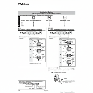 Pièces pneumatiques de l'électrovanne pneumatique SMC VXZ262LAXB - Product Image 1