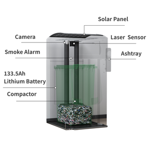 BIN SOLAR <span class=keywords><strong>de</strong></span> gran capacidad: contenedor compactador <span class=keywords><strong>de</strong></span> energía solar que reduce las frecuencias <span class=keywords><strong>de</strong></span> recolección <span class=keywords><strong>de</strong></span> residuos - Product Image 4